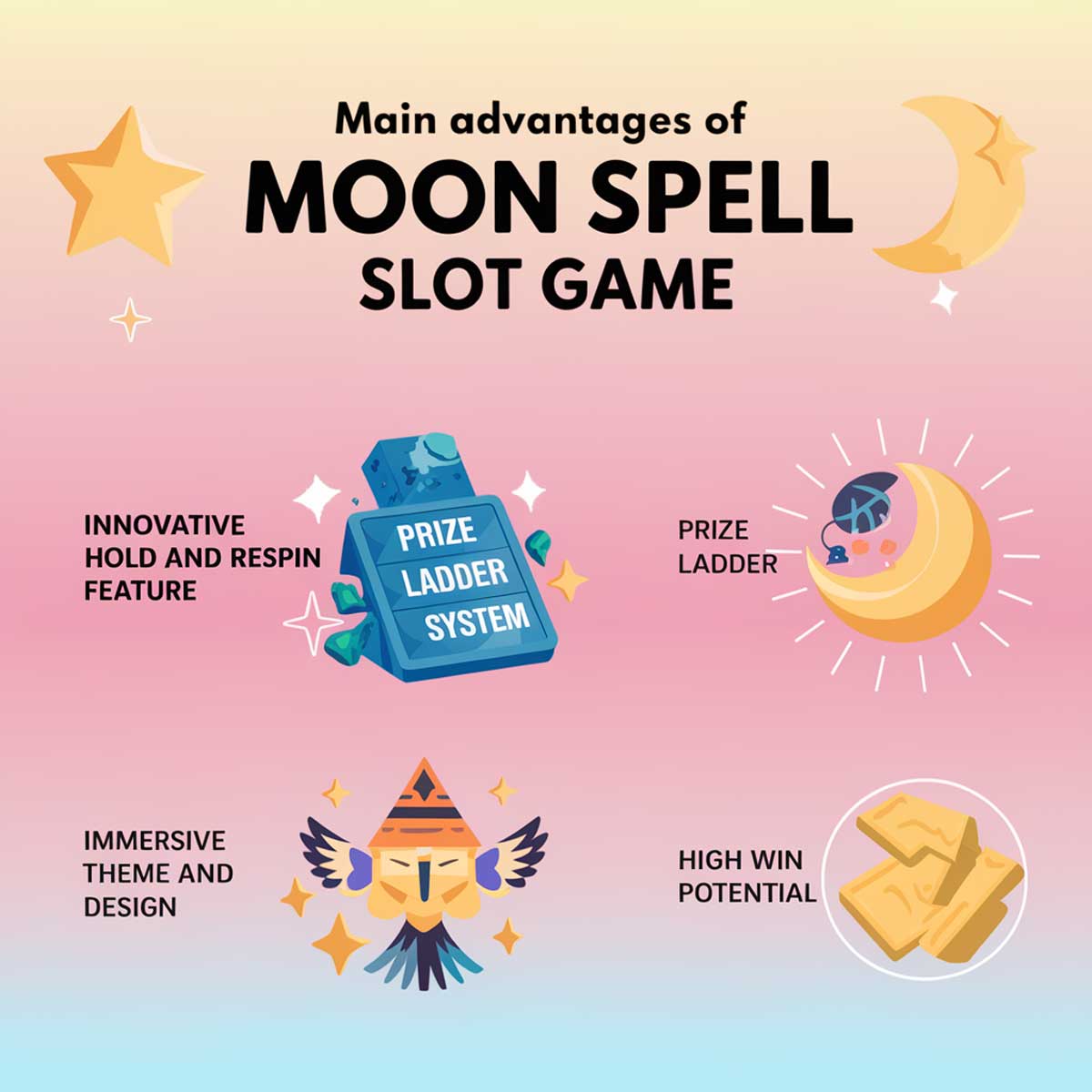 Moon Spell slot machine game